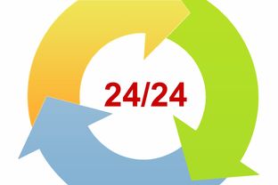 开云app客服-中国篮球职业联赛俱乐部运营模式及管理优化，我国篮球俱乐部发展